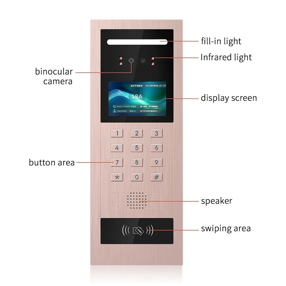 Home Security Ring Camera - Système de caméra de sécurité domestique,