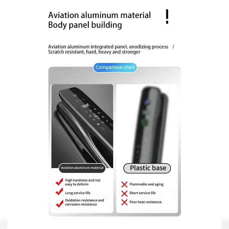Serrure de porte intelligente  - Home Security Electronics avis et prix
