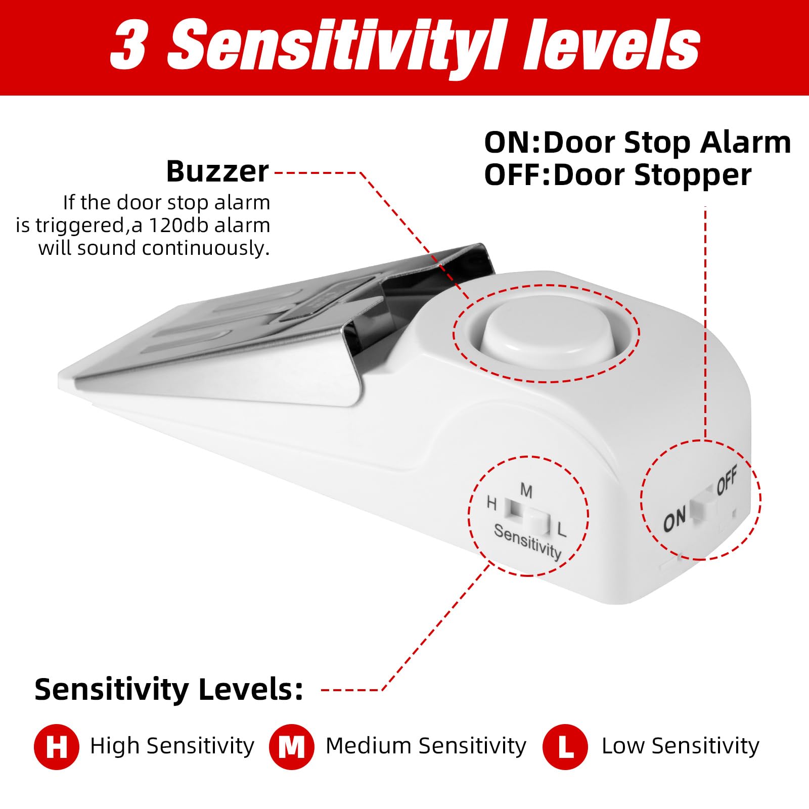 Alarme d'arrêt de porte portab - Home Security Locks For Doors avis et prix