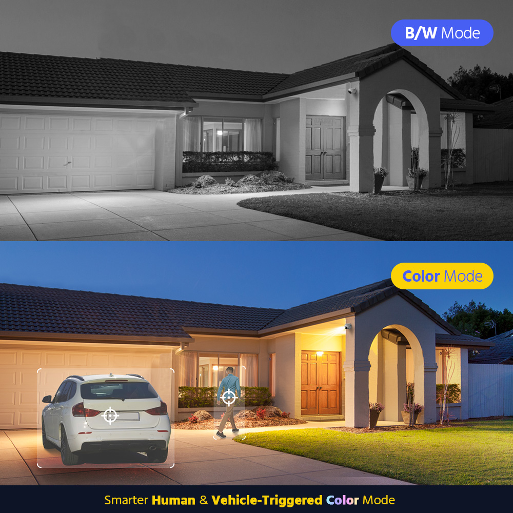 ANNKE ADLK500 Système de Surve - Home Security And Camera Systems avis et prix