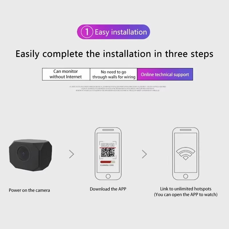 Caméra de sécurité WiFi HD 4K  - Home Security Electronics avis et prix