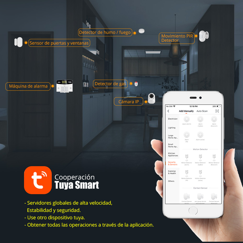 Fuers Tuya Kit de système d'al - Home Security Number avis et prix