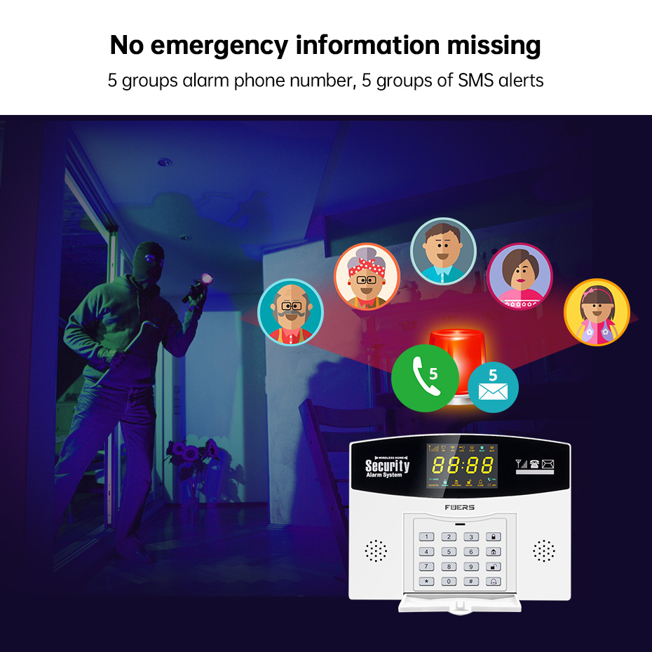 Fuers Tuya Kit de système d'al - Home Security Number avis et prix