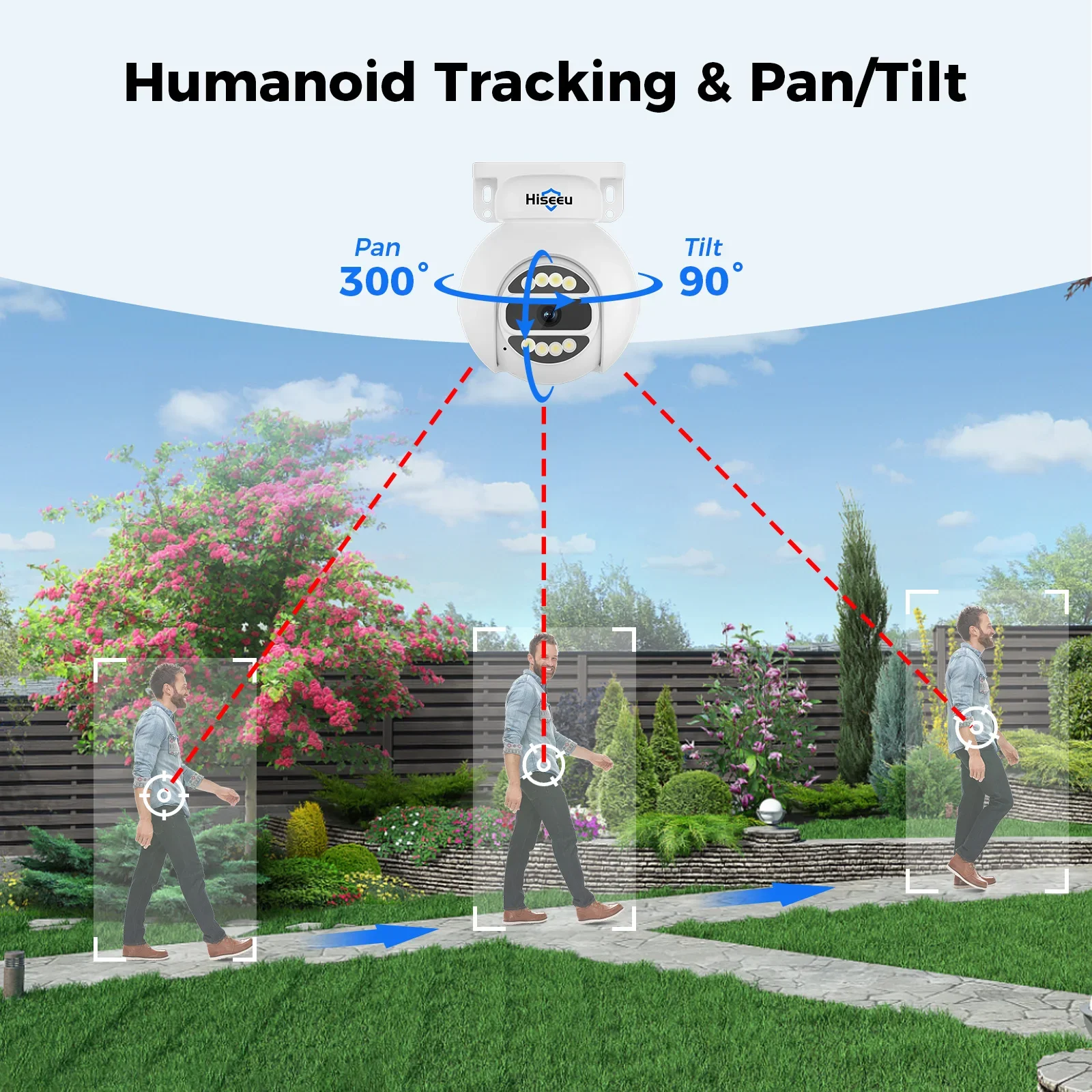Système de caméra de sécurité  - Home Security And Camera Systems avis et prix