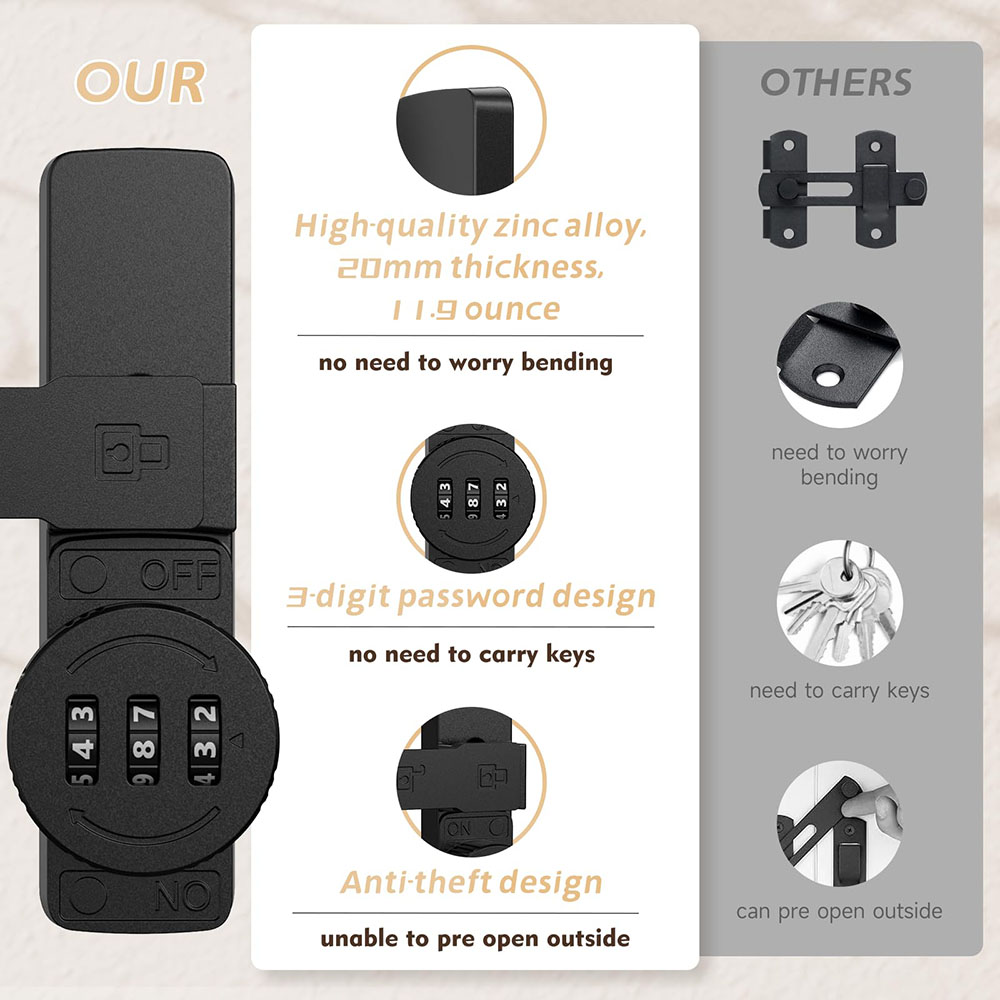 Serrure de porte de grange de  - Home Security Locks For Doors avis et prix