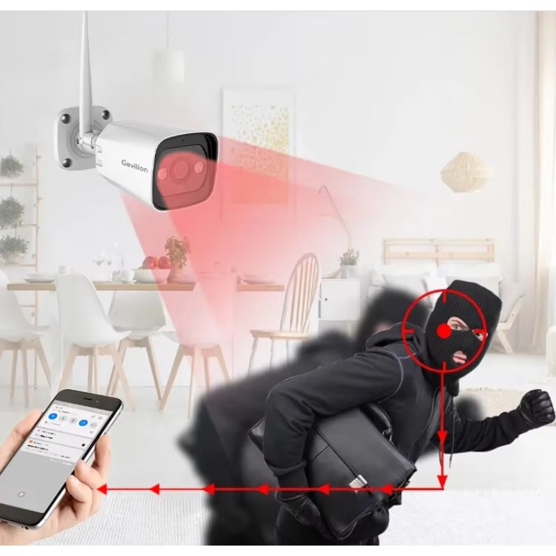Système de caméra de sécurité  - Home Security And Camera Systems avis et prix
