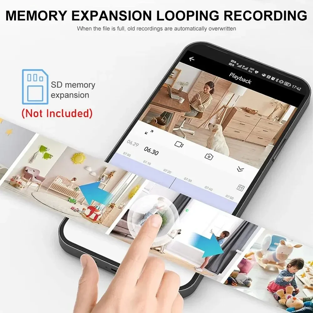 Nouveau A9 caméra Wifi 1080p H - Home Security Electronics avis et prix