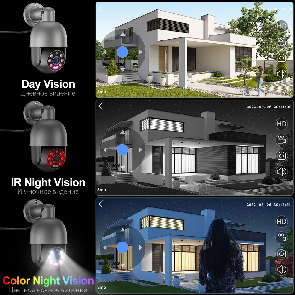 Système de caméra de sécurité  - Home Security And Camera Systems avis et prix