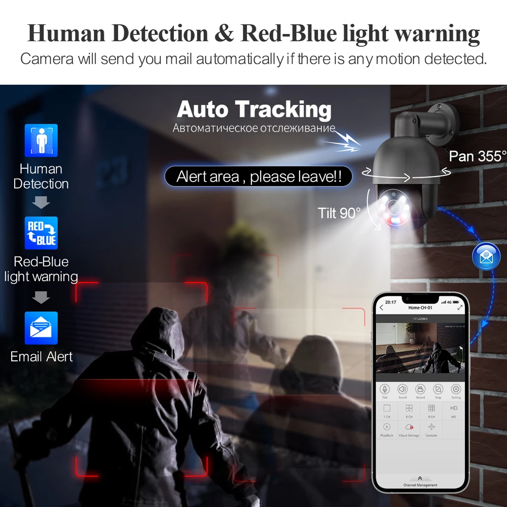 Système de caméra de sécurité  - Home Security And Camera Systems avis et prix