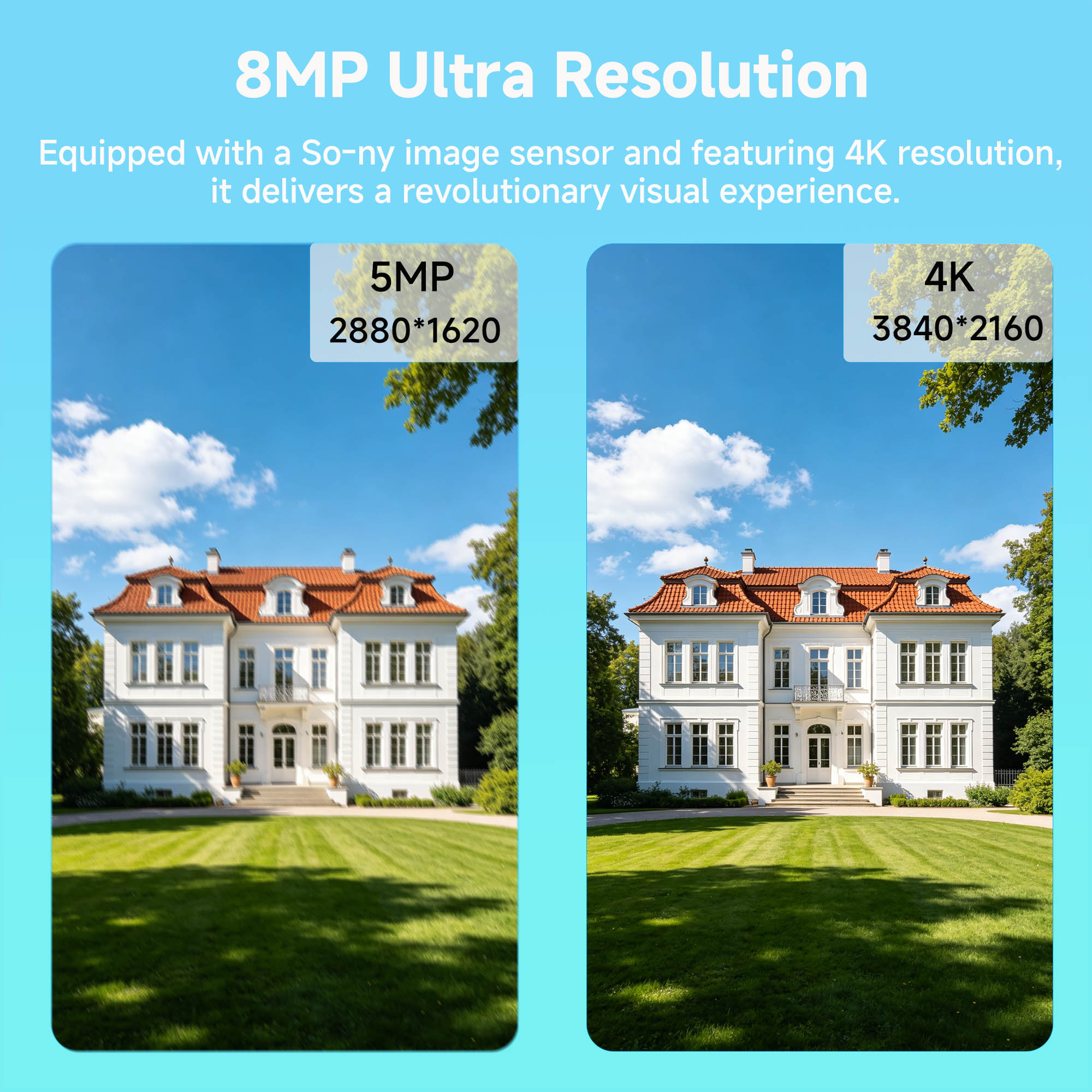 Système de sécurité BFMore 8MP - Home Security Ai avis et prix