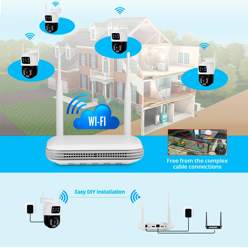 KERUI Étanche 6MP HD Sans Fil  - Home Security And Camera Systems avis et prix