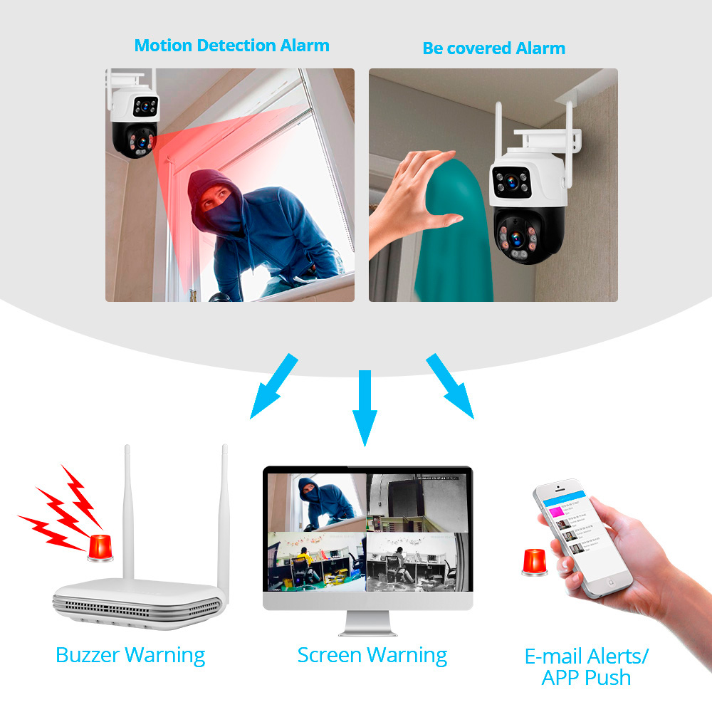 KERUI Étanche 6MP HD Sans Fil  - Home Security And Camera Systems avis et prix