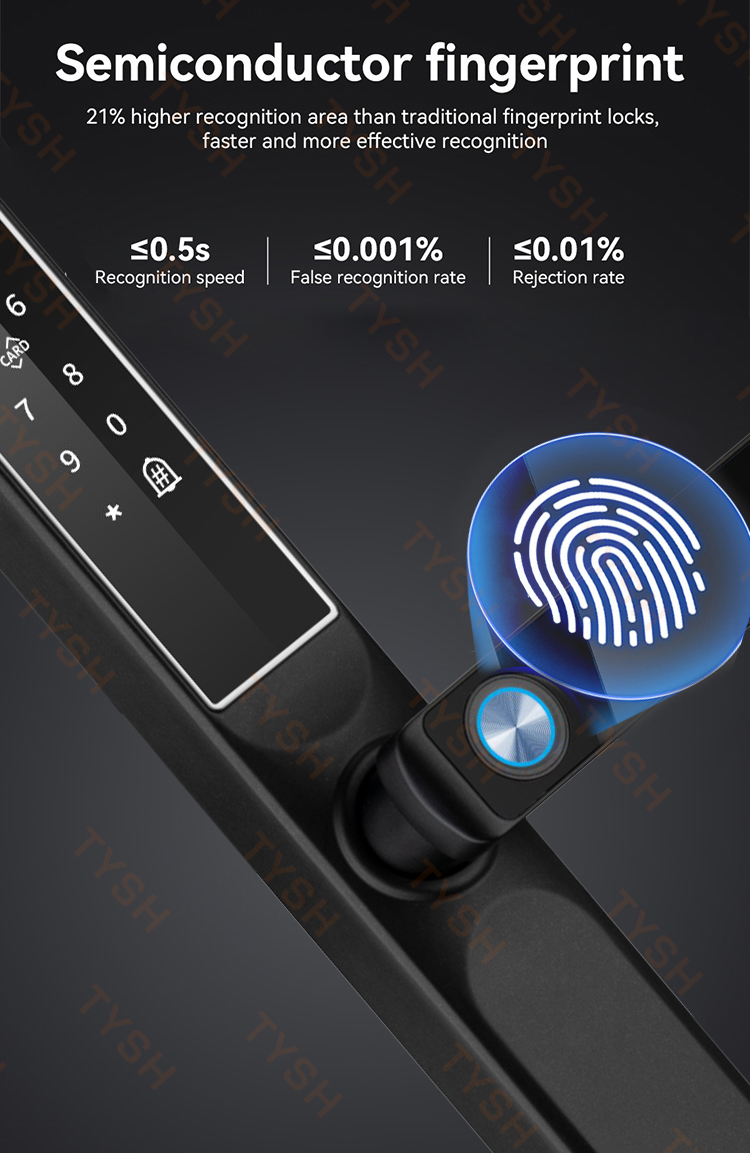 Tuya App serrure de porte à em - Home Security Locks For Doors avis et prix