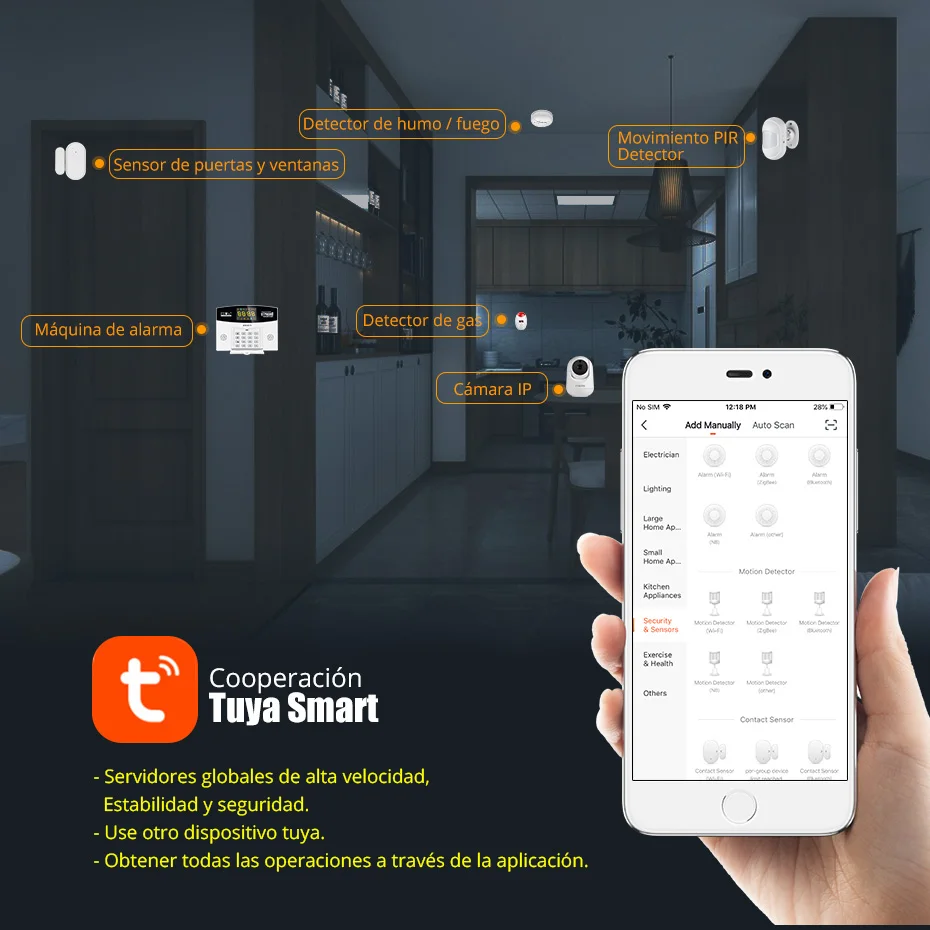 Fuers Tuya Kit de système d'al - Home Security Number avis et prix