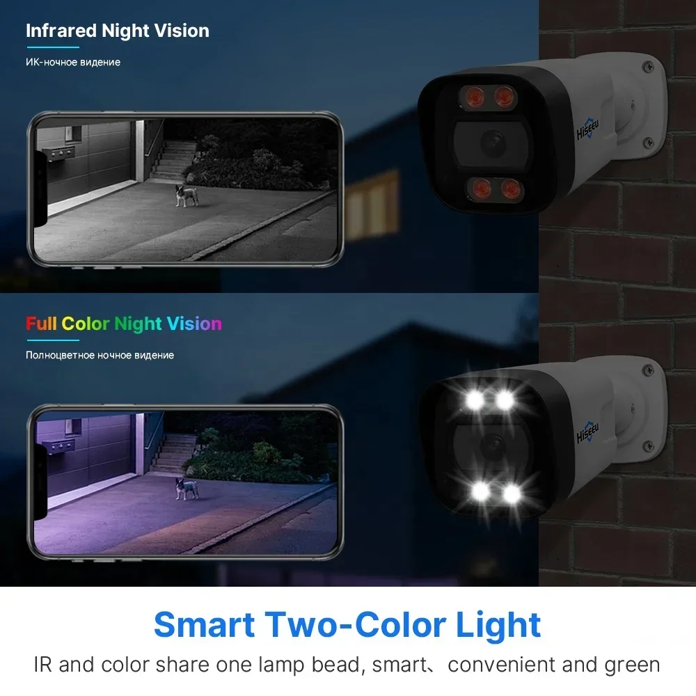 Kit de caméra de surveillance  - Home Security And Camera Systems avis et prix