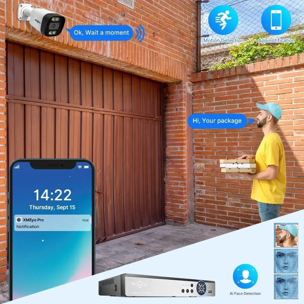Kit de caméra de surveillance  - Home Security And Camera Systems avis et prix