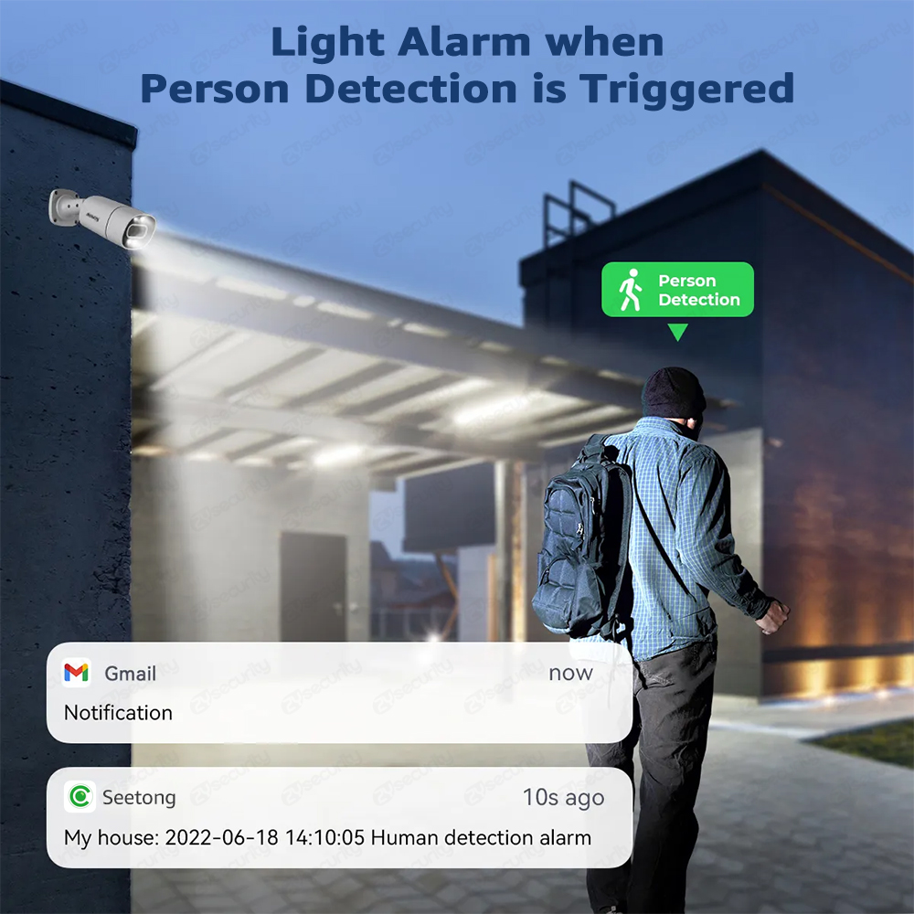 Système de caméra de sécurité  - Home Security And Camera Systems avis et prix
