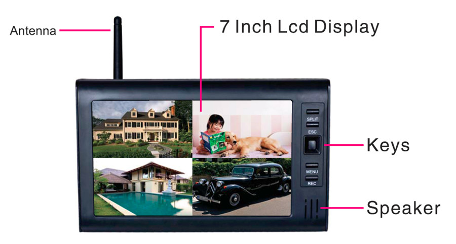 Système de sécurité CCTV avec  - Home Security And Camera Systems avis et prix