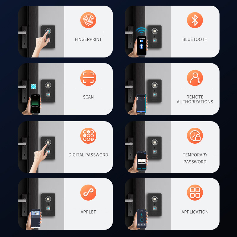 Coffre-fort intelligent à empr - Home Security Locks For Doors avis et prix
