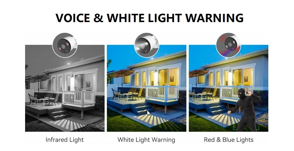 Système de caméra de sécurité  - Home Security And Camera Systems avis et prix