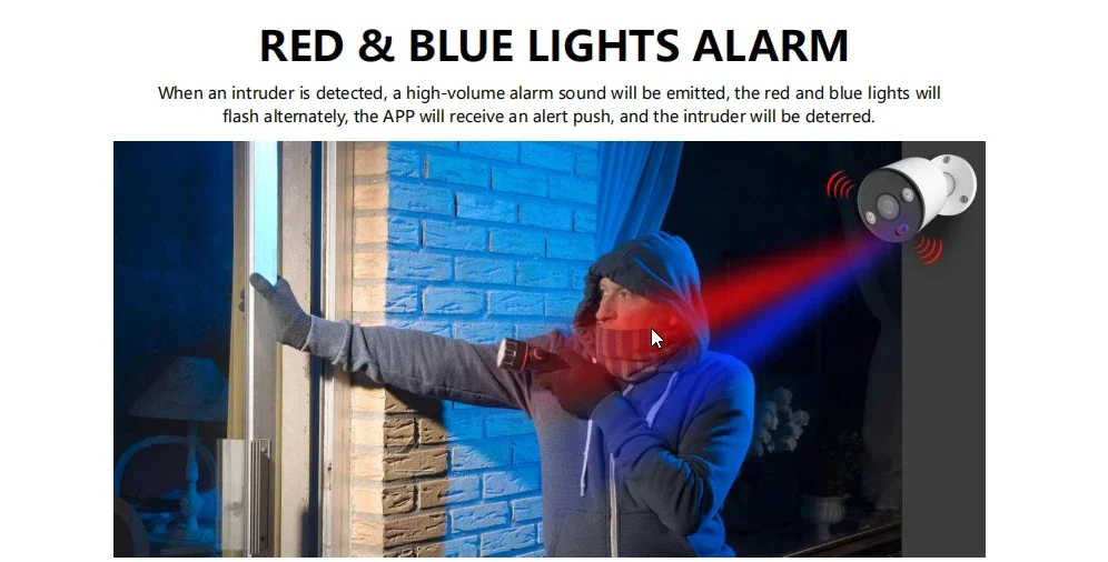 Système de caméra de sécurité  - Home Security And Camera Systems avis et prix