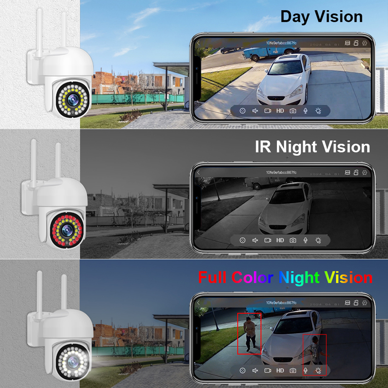 Système de caméra de sécurité  - Home Security And Camera Systems avis et prix